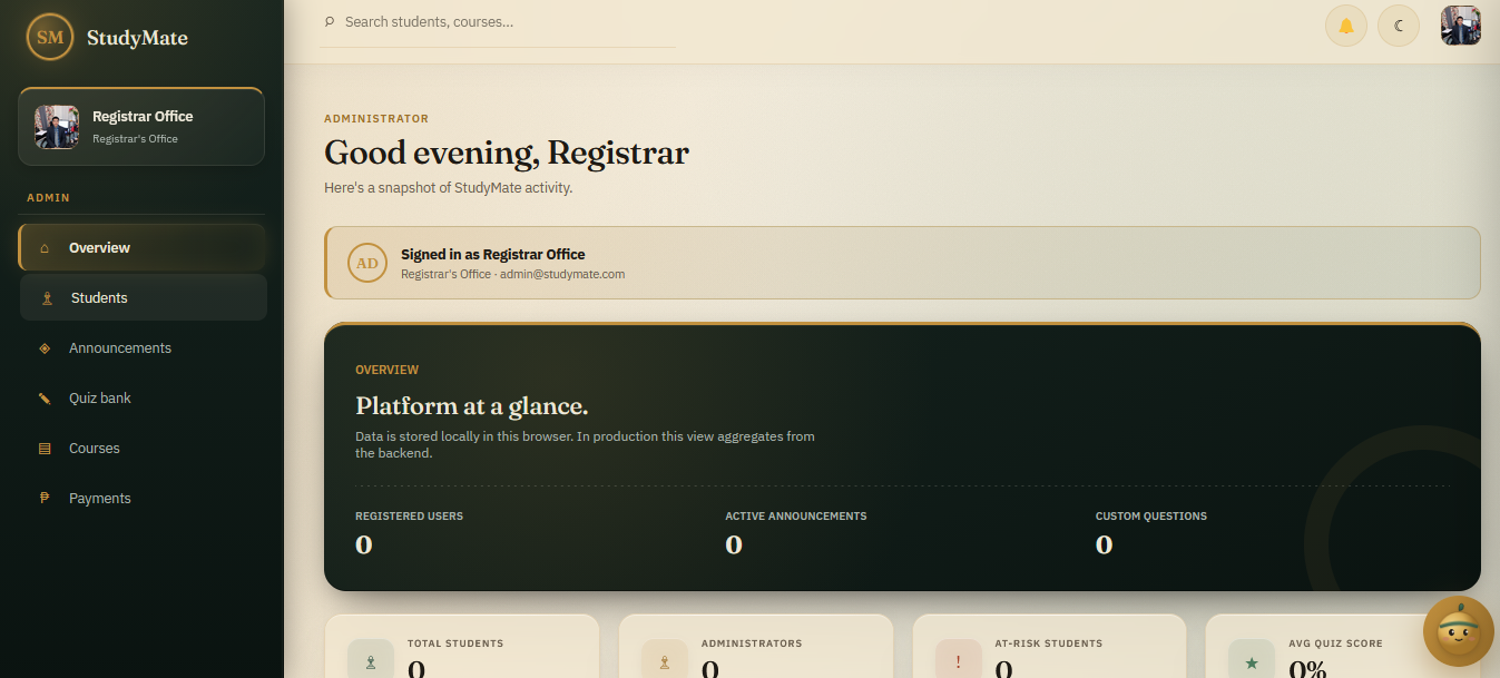 Admin dashboard
